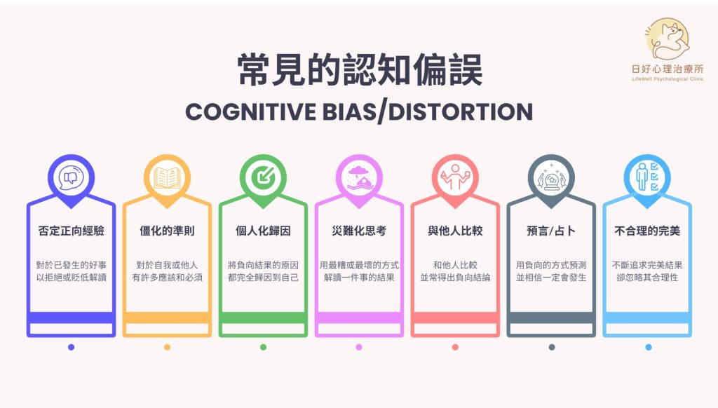 常見的認知偏誤